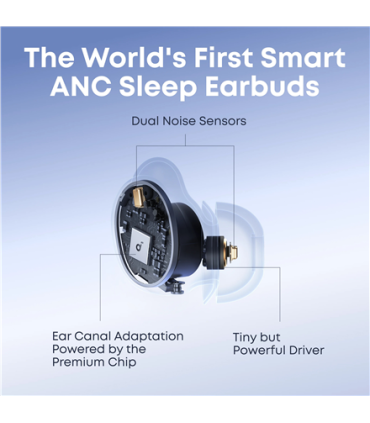 Anker Smart ANC Sleep Earbuds with AI Brainwave Audio Sleep A30