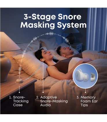 Anker Smart ANC Sleep Earbuds with AI Brainwave Audio Sleep A30