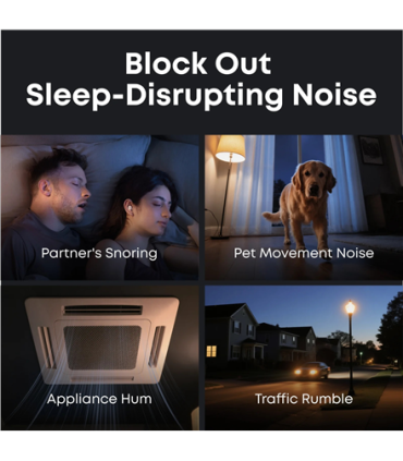 Anker Smart ANC Sleep Earbuds with AI Brainwave Audio Sleep A30