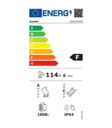 Xiaomi Redmi Pad 8 Pro 11,2" hall