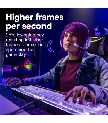 Crucial Pro 16GB CP16G64C38U5W