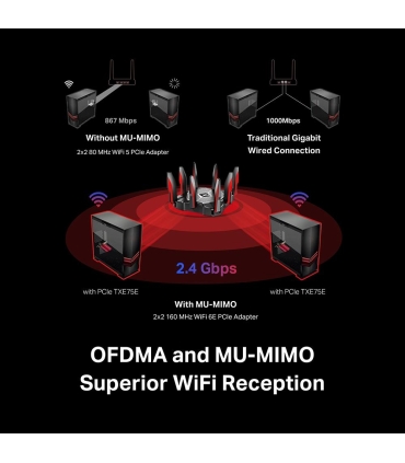 TP-LINK WRL ADAPTER 5400MBPS WI-FI 6E/ARCHER TXE75E 