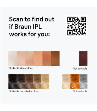 Braun PL1100 Silk-expert Mini fotoepilaator