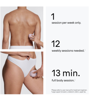 Braun PL1100 Silk-expert Mini fotoepilaator