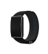 Polar Loop Gen