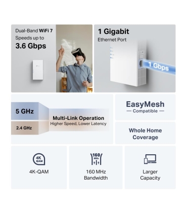 TP-LINK WRL RANGE EXTENDER 3600MBPS/DUAL BAND RE220BE 