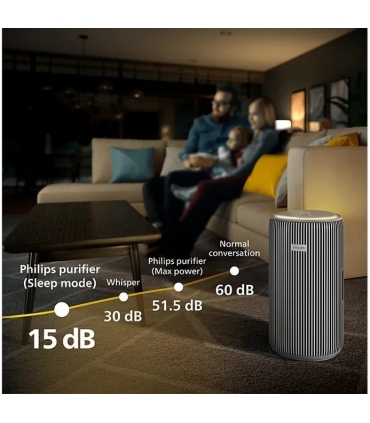Philips AC4220/12 PureProtect Pro 4200 õhupuhasti