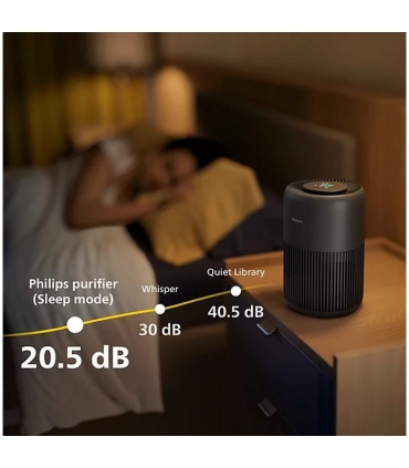 Philips AC0951/13 PureProtect Mini 900 seeria, hall