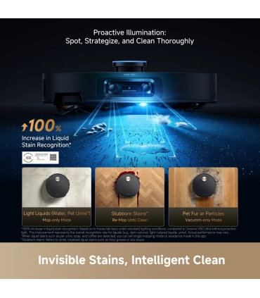 Dreame X60 ULTRA Complete RLX87DE-BK Wet & Dry, must