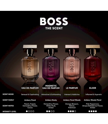 Boss The Scent Magnetic For Her EDP (30mL)