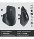 Logitech Master 3S 910-006582