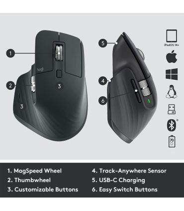 Logitech Master 3S 910-006582