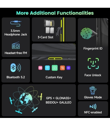 Ulefone Armor X31 128GB, must