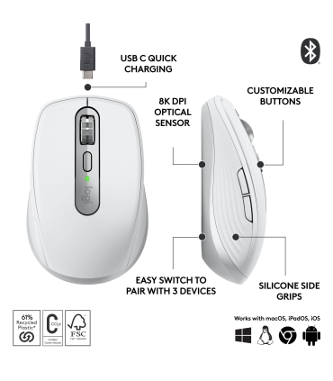 Logitech WRL MX 3S 910-006930