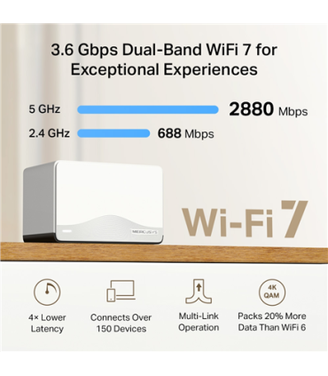 Mercusys | BE3600 Whole Home Mesh Wi-Fi 7 System | Halo H27BE (2-pack) | 802.11ax | Ethernet LAN (RJ-45) ports 1 | Mesh Support 