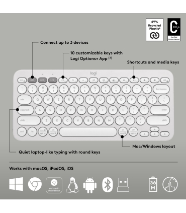 Logitech Pebble 2 ENG 920-012240