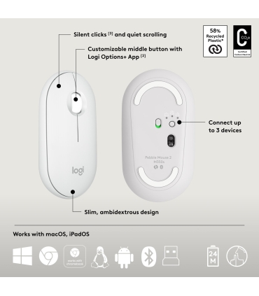 LOGITECH KEYBOARD +MOUSE COMBO PEBBLE 2/WHITE 920-012240
