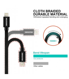 Swissten kaabel Lightning tekstiil 2m , must