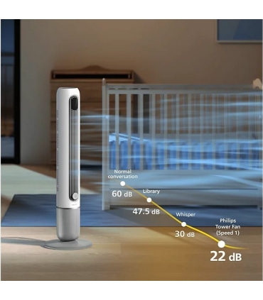 Philips CX7550/00 tornventilaator, Air+ rakendus, valge/hall