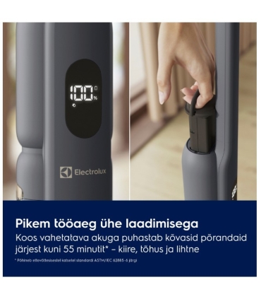 Electrolux EW51U1DB 500 seeria, Wet & Dry