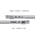 Apple MacBook Pro 14,2" Apple M5 Max, 36GB, 2TB SSD