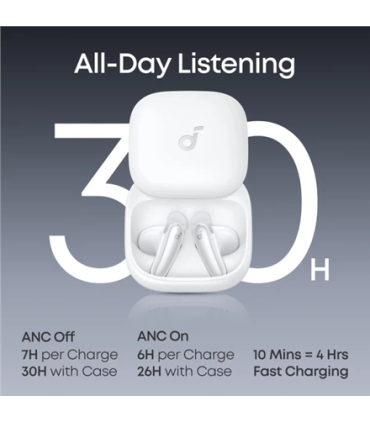 Anker Soundcore Liberty valge