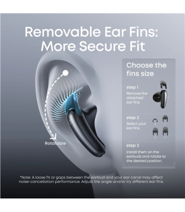 Anker Soundcore Liberty Buds must