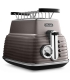 De’Longhi CTZ2103BG Icona Vintage