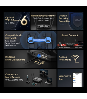 Mercusys | AX3000 Dual-Band Wi-Fi 6 Router | MR85X | 802.11ax | Ethernet LAN (RJ-45) ports 3 | Mesh Support Yes | MU-MiMO No | N