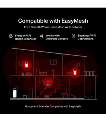 Mercusys | AX3000 Dual-Band Wi-Fi 6 Router | MR85X | 802.11ax | Ethernet LAN (RJ-45) ports 3 | Mesh Support Yes | MU-MiMO No | N