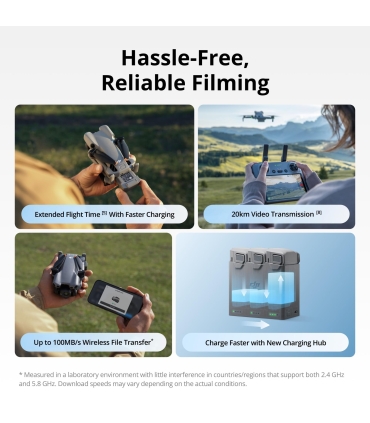 DJI Mini 5 Pro Fly More Combo Plus (RC 2) CP.MA.00001024