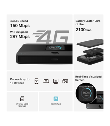TP-LINK | 4G LTE Mobile Wi-Fi | M7352 | 802.11ax | MU-MiMO No | Antenna type Internal