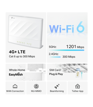 TP-LINK Archer MX700 | 4G+ AX1500 Dual Band Wi-Fi LTE Router | 802.11ax | Ethernet LAN (RJ-45) ports 1 | 10/100/1000 Mbit/s | Me