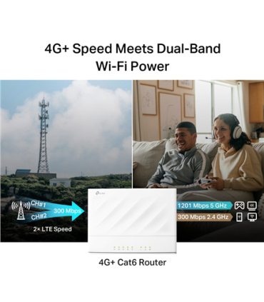 TP-LINK Archer MX700 | 4G+ AX1500 Dual Band Wi-Fi LTE Router | 802.11ax | Ethernet LAN (RJ-45) ports 1 | 10/100/1000 Mbit/s | Me