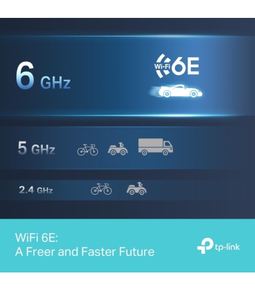 TP-LINK WRL ADAPTER 5400MBPS WI-FI 6E/ARCHER TXE70UH 
