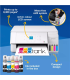 Epson EcoTank L3366 Inkjet WiFi