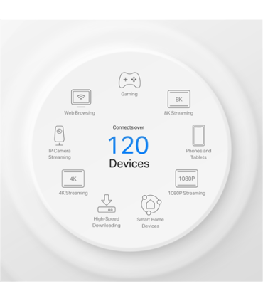 TP-LINK Deco X10-5G (1-pack) | 5G AX1500 Whole Home Mesh WiFi 6 Gateway | 802.11ax | 1201 Mbit/s | Ethernet LAN (RJ-45) ports 3 