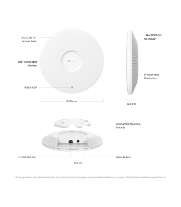 TP-LINK Access Point  11000 Mbps IEEE 802.11a/b/g IEEE 802.11n IEEE 802.11ac IEEE 802.11ax 1x2.5GbE EAP772