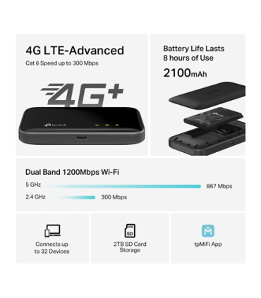 TP-LINK 300 Mbps LTE-Advanced Mobile Wi-Fi | M7400 | 802.11n | Mesh Support No | MU-MiMO No | 4G