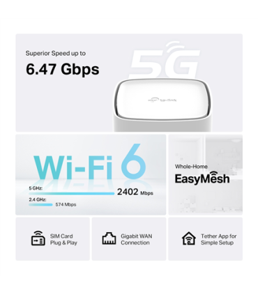 TP-LINK Archer NX505 | 5G AX3000 Wireless Dual-Band Gigabit Router | 802.11ax | Ethernet LAN (RJ-45) ports 3 | 10/100/1000 Mbit/