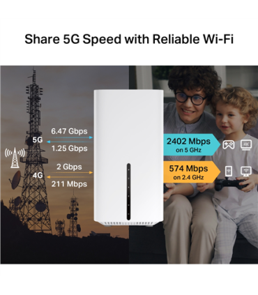 TP-LINK Archer NX505 | 5G AX3000 Wireless Dual-Band Gigabit Router | 802.11ax | Ethernet LAN (RJ-45) ports 3 | 10/100/1000 Mbit/