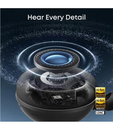 Anker Soundcore Space 2
