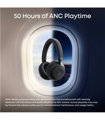 Anker Soundcore Space 2