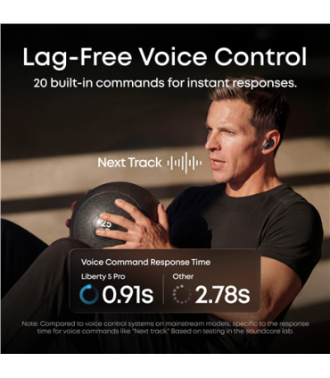 Anker Soundcore Liberty 5 Pro