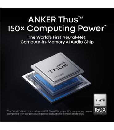 Anker Soundcore Liberty 5 Pro Max