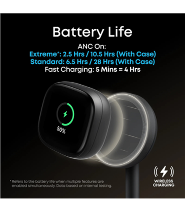 Anker Soundcore Liberty 5 Pro Max