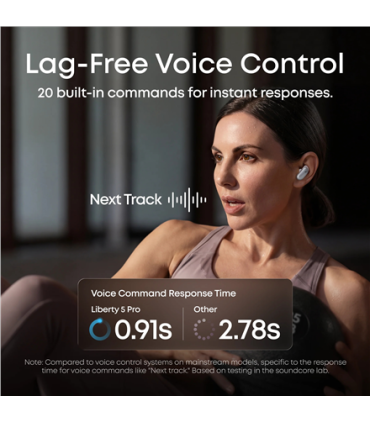 Anker Soundcore Liberty 5 Pro valge