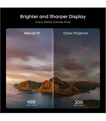 Anker Nebula P1 Portable Projector with Detachable Speakers