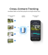 Anker Eufy SoloCam E42 2-Cam Kit (HomeBase 3) | 8 MP | F/1.6 | IP65 | Micro SD, Max. 128 GB