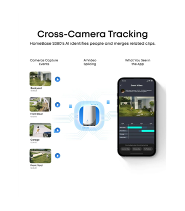 Anker Eufy SoloCam E42 2-Cam Kit (HomeBase 3) | 8 MP | F/1.6 | IP65 | Micro SD, Max. 128 GB